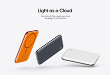 Load image into Gallery viewer, Mcdodo Meta Air 5000 mAh 20W
