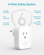 Load image into Gallery viewer, Anker Travel Adapter, European Travel Plug Adapter, US to Europe, 15W
